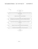 SYSTEMS AND METHODS FOR CONTENT ON-BOARDING diagram and image