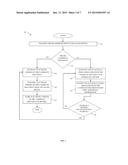 SYSTEMS AND METHODS FOR CONTENT ON-BOARDING diagram and image