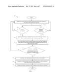 SYSTEMS AND METHODS FOR CONTENT ON-BOARDING diagram and image