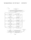 SYSTEMS AND METHODS FOR CONTENT ON-BOARDING diagram and image