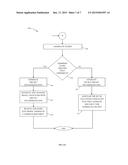 SYSTEMS AND METHODS FOR CONTENT ON-BOARDING diagram and image