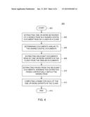 METHOD AND APPARATUS FOR GENERATING ORDERED USER EXPERT LISTS FOR A SHARED     DIGITAL DOCUMENT diagram and image