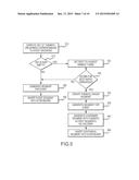 METHOD FOR CREATING VIEW-BASED REPRESENTATIONS FROM MULTIMEDIA COLLECTIONS diagram and image