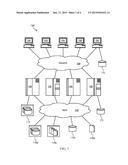 PARTIAL RELEASE MANAGEMENT diagram and image