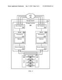 PARTIAL RELEASE MANAGEMENT diagram and image