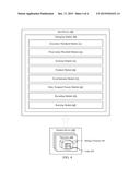 PARTIAL RELEASE MANAGEMENT diagram and image