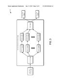 CUSTOM PARTITIONING OF A DATA STREAM diagram and image