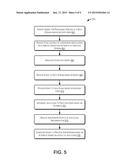 CUSTOM PARTITIONING OF A DATA STREAM diagram and image