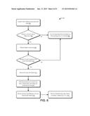 CUSTOM PARTITIONING OF A DATA STREAM diagram and image