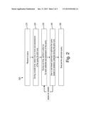 DYNAMIC QUERY OPTIMIZATION WITH PILOT RUNS diagram and image