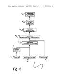 HIGH PERFORMANCE REAL-TIME RELATIONAL DATABASE SYSTEM AND METHODS FOR     USING SAME diagram and image