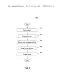 INDEX MERGE ORDERING diagram and image