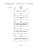 AGGREGATION OF SEPARATE DOMAIN DATA diagram and image