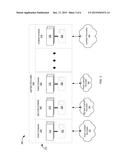 AGGREGATION OF SEPARATE DOMAIN DATA diagram and image