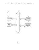 AGGREGATION OF SEPARATE DOMAIN DATA diagram and image