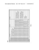 Systems, Devices, and/or Methods for Managing Data diagram and image