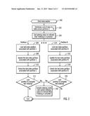 POPULATING TEXT INDEXES diagram and image