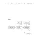 Device for Generating Attribute Data for Facility and Tangible     Non-Transitory Computer-Readable Storage Medium Storing Computer Program     for Generating Attribute Data for Facility diagram and image