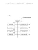 Device for Generating Attribute Data for Facility and Tangible     Non-Transitory Computer-Readable Storage Medium Storing Computer Program     for Generating Attribute Data for Facility diagram and image