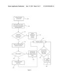 Systems and Methods for Interactively Disambiguating Entities diagram and image