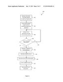 Systems and Methods for Interactively Disambiguating Entities diagram and image