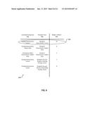 INTRA-AFFILIATION AND INTER-AFFILIATION POSTINGS MANAGEMENT diagram and image