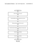 INTRA-AFFILIATION AND INTER-AFFILIATION POSTINGS MANAGEMENT diagram and image