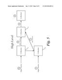 SYSTEM AND METHOD FOR DATA ORGANIZATION, OPTIMIZATION AND ANALYTICS diagram and image