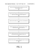 SEARCH BASED ON COMBINING USER RELATIONSHIP DATAUSER RELATIONSHIP DATA diagram and image