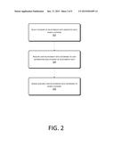 SEARCH BASED ON COMBINING USER RELATIONSHIP DATAUSER RELATIONSHIP DATA diagram and image
