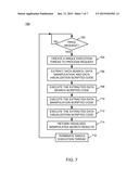 ANALYTICS BASED ON PIPES PROGRAMMING MODEL diagram and image