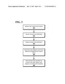 Optimizing personalized recommendations with longitudinal data and a     future objective diagram and image