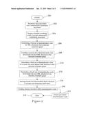 UTILIZING REFERENCE/ID LINKING IN XML WRAPPER CODE GENERATION diagram and image