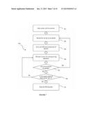 A METHOD FOR EFFICIENT DESIGNING AND OPERATING COOLING INFRASTRUCTURE IN A     DATA CENTER diagram and image