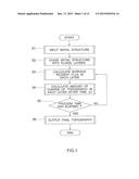 TOPOGRAPHY SIMULATION APPARATUS, TOPOGRAPHYSIMULATION METHOD AND RECORDING     MEDIUM diagram and image