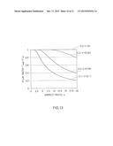 TOPOGRAPHY SIMULATION APPARATUS, TOPOGRAPHYSIMULATION METHOD AND RECORDING     MEDIUM diagram and image