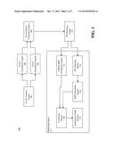 DYNAMIC OPERATING PROCEDURES FOR EMERGENCY RESPONSE diagram and image