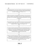 DYNAMIC OPERATING PROCEDURES FOR EMERGENCY RESPONSE diagram and image