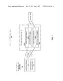 NETWORK SWITCH SIMULATION diagram and image