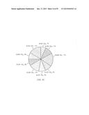 PDC BITS WITH MIXED CUTTER BLADES diagram and image