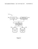 SYSTEM AND METHOD FOR CREATING REUSABLE GEOMETRY SEQUENCES FOR     MULTIPHYSICS MODELING diagram and image