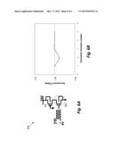 Simulation Scheme Including Self Heating Effect diagram and image