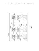 Multi-rate Parallel Circuit Simulation diagram and image