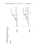 Multi-rate Parallel Circuit Simulation diagram and image