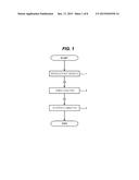 LSI DESIGN METHOD diagram and image