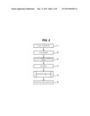 LSI DESIGN METHOD diagram and image