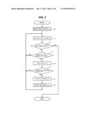 LSI DESIGN METHOD diagram and image