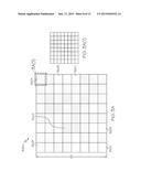 OPTIMIZATION OF INTEGRATED CIRCUITS FOR A RETICLE TRANSMISSION PROCESS     WINDOW USING MULTIPLE FILL CELLS diagram and image