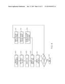 OPTIMIZATION OF INTEGRATED CIRCUITS FOR A RETICLE TRANSMISSION PROCESS     WINDOW USING MULTIPLE FILL CELLS diagram and image