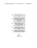 VOLTAGE AND CURRENT LIMITS FOR ELECTRONIC DEVICE BASED ON TEMPERATURE     RANGE diagram and image